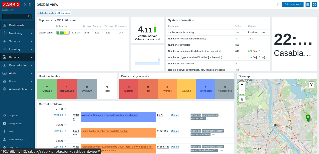 Zabbix